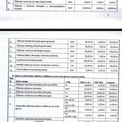 Detaljan pregled cijena pojedinačnih dimnjačarskih usluga Eko-konga