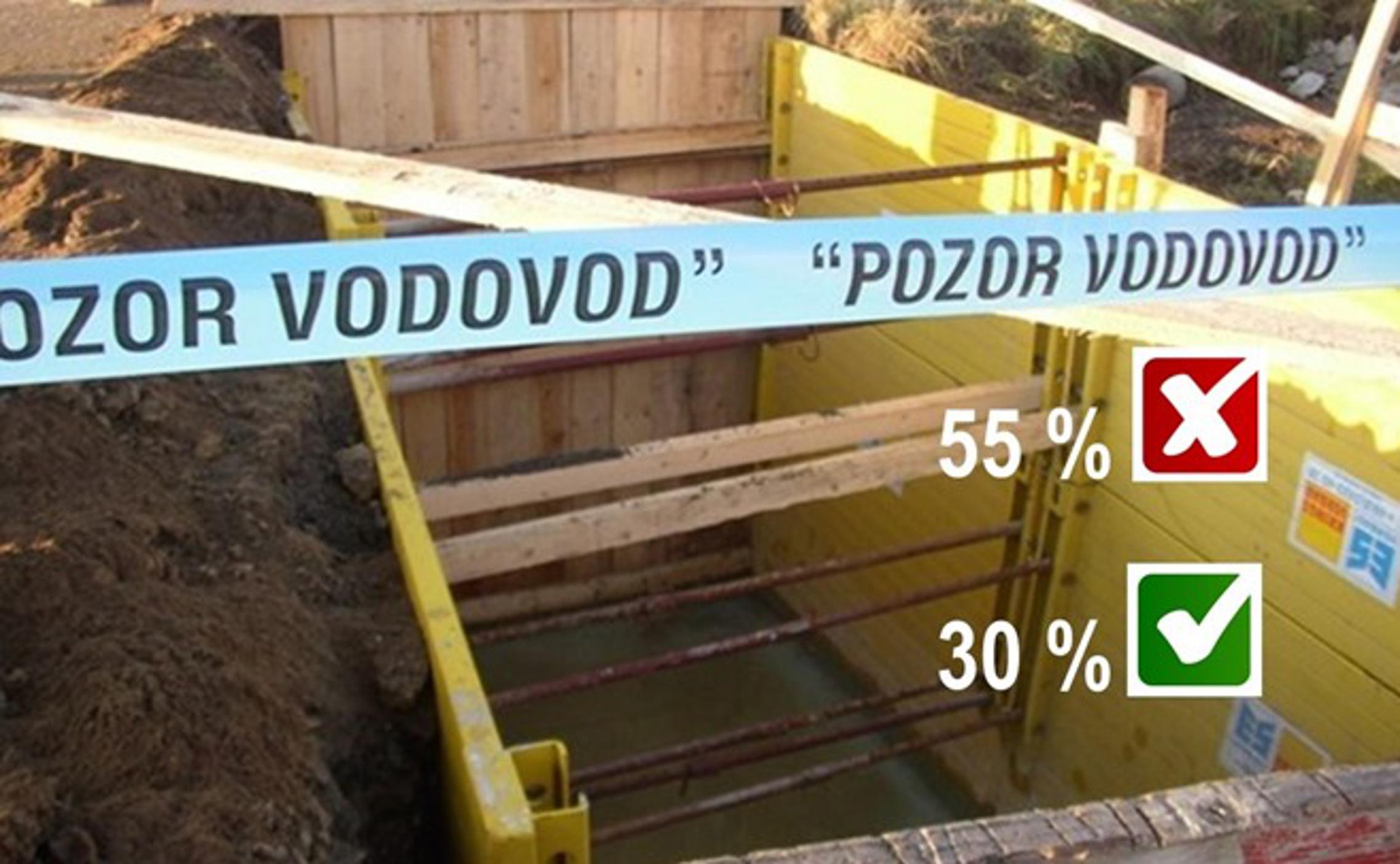 Planirano smanjenje gubitaka vode TD Vodovod sa 55 posto na 30 posto