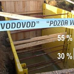 Planirano smanjenje gubitaka vode TD Vodovod sa 55 posto na 30 posto